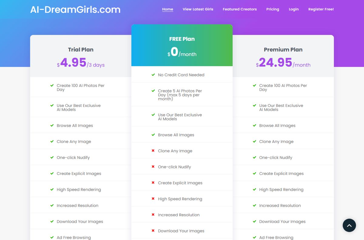 AI-Dreamgirls pricing card on October 28, 2026: Trial Plan $4.95 for 3 days, FREE Plan $0 a month with crosses on cloning, nudify, explicit images and downloads, Premium Plan $24.95 a month