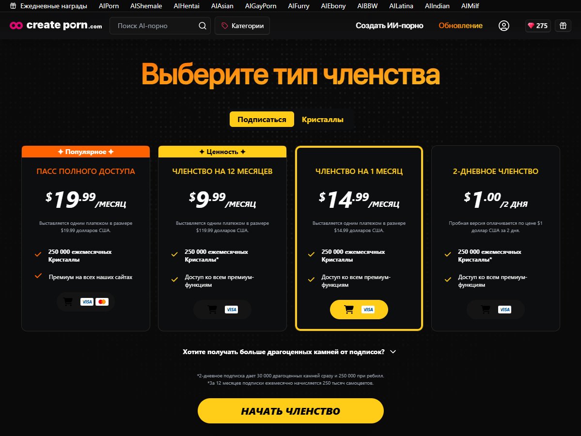 CreatePorn pricing page showing four subscription tiers from $1 trial to $19.99 All-Access Pass