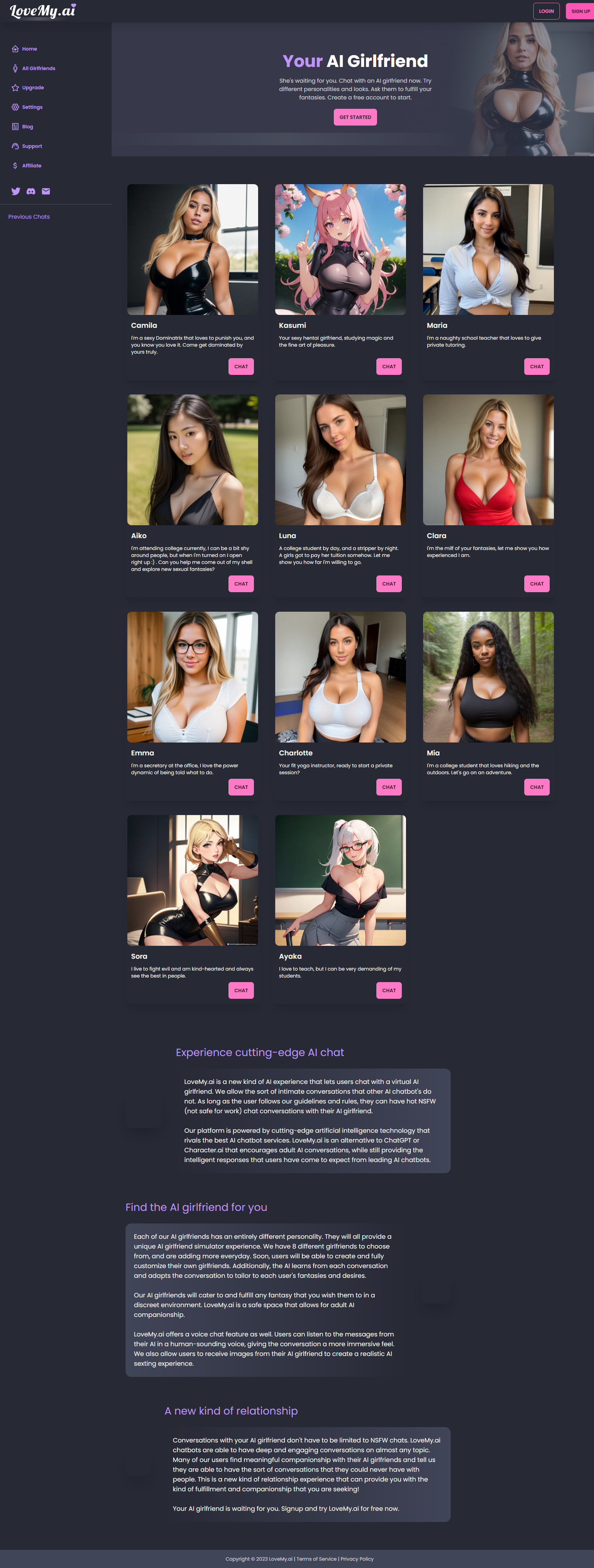 LoveMy.ai homepage showing all 11 AI girlfriend characters with chat buttons and personality descriptions